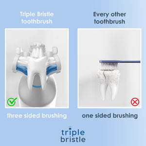 Triple Bristle™ Original Sonic Toothbrush