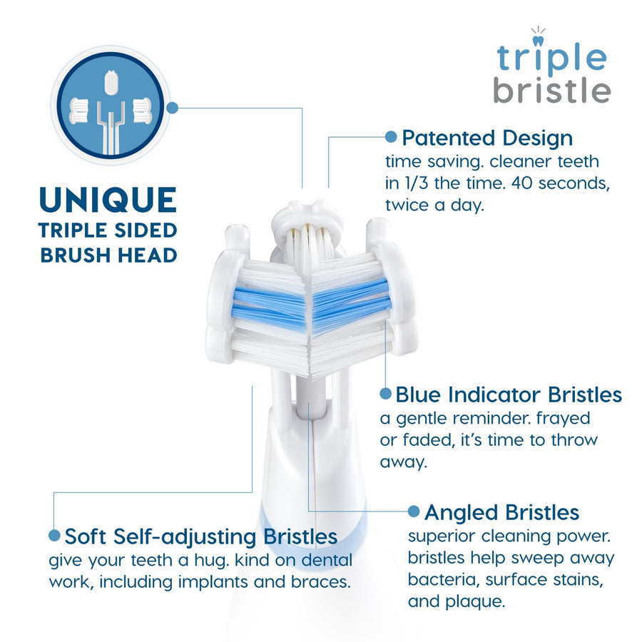 Triple Bristle™ Original Sonic Toothbrush