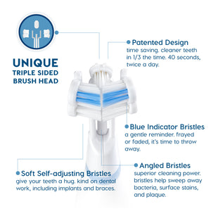 Triple Bristle™ Brush Heads Soft Blue, Pack of 2