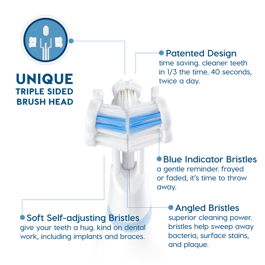Triple Bristle™ Brush Heads Soft Blue, Pack of 2